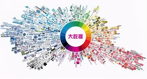 北大青鳥貴州大數據學院2021夏令營 點燃科技夢想，探索大數據未來