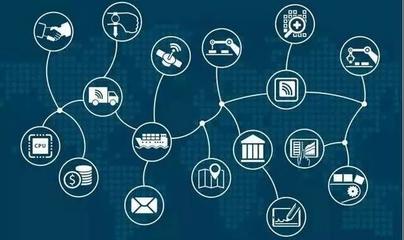 2020工業互聯網行業市場規模及發展趨勢預測